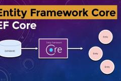 Entity Framework (EF)根据Model创建和更新数据库