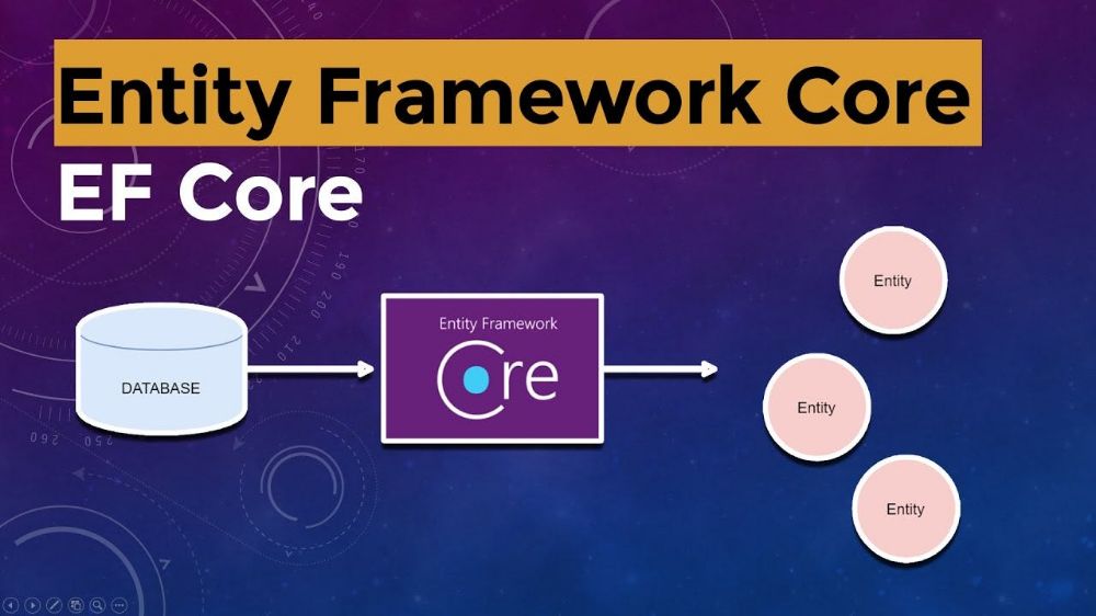 Entity Framework (EF)根据Model创建和更新数据库