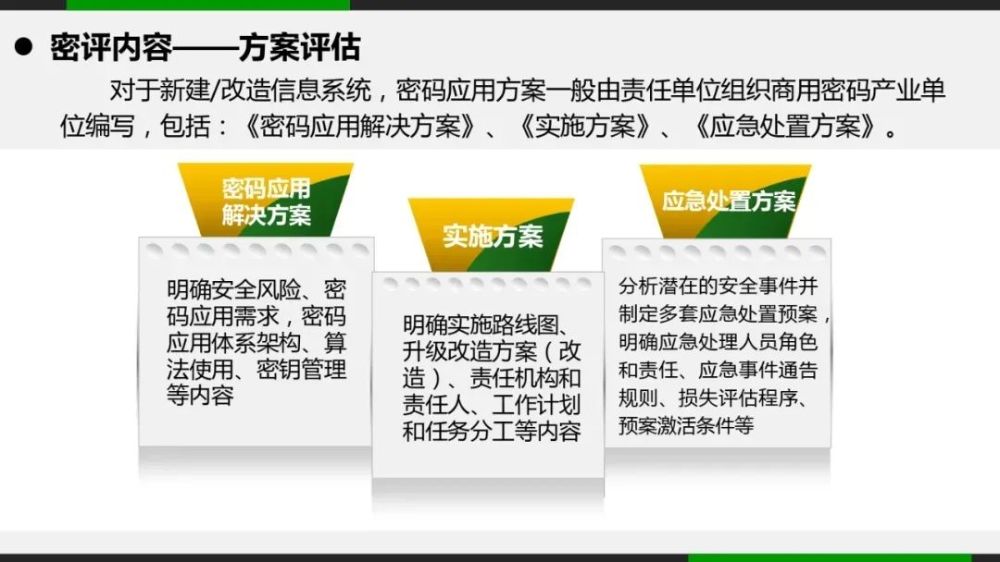 等保、关保、密评的关联和区别